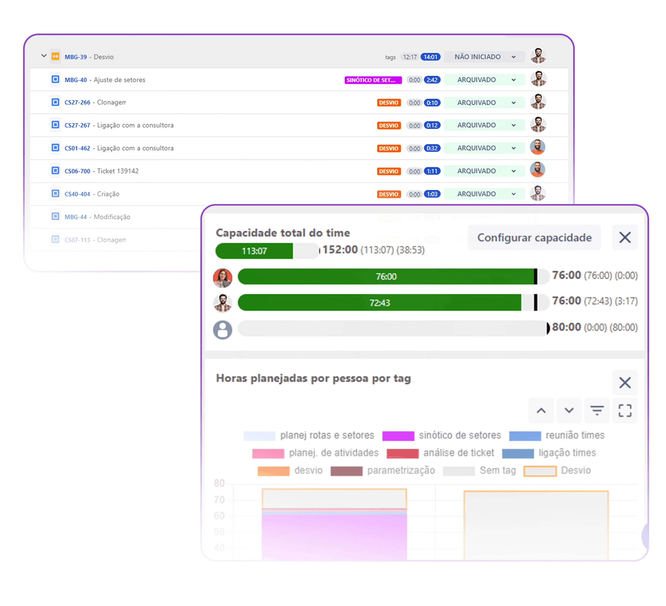 Interface da plataforma Minzi